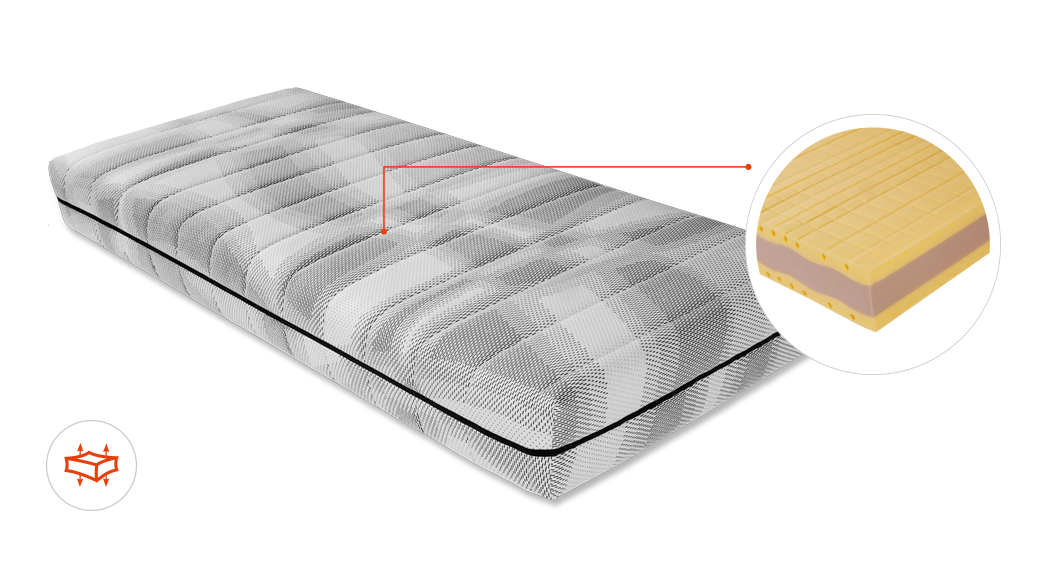 Polypreen koudschuimmatras met detail van de schuimkern